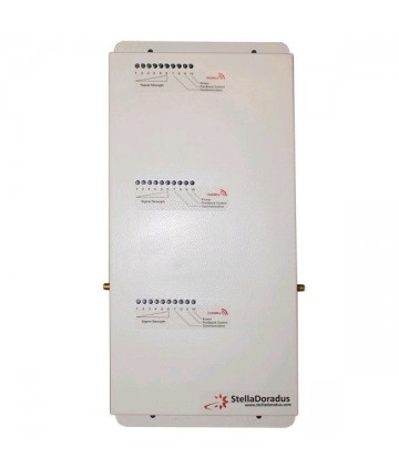 Triband 900+1800+2100Mhz...