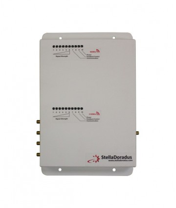 Dualband 800 +900Mhz...