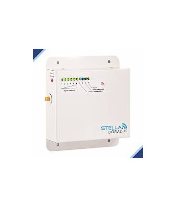 4G LTE-2600 Repeater